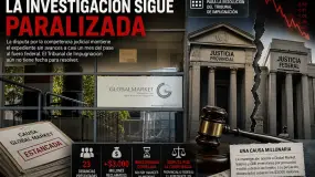Global Market: la pelea por el fuero frena una investigación millonaria