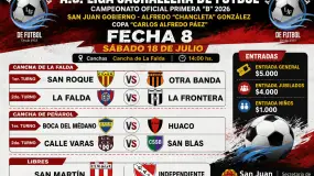 La octava fecha puede sacudir la cima y dejar un nuevo líder en la Primera B