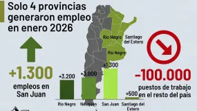 San Juan arrancó el año con más trabajo y se metió en un grupo muy chico