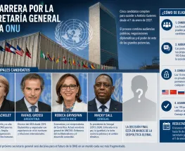 La pulseada por la ONU: quiénes son y qué proponen los candidatos