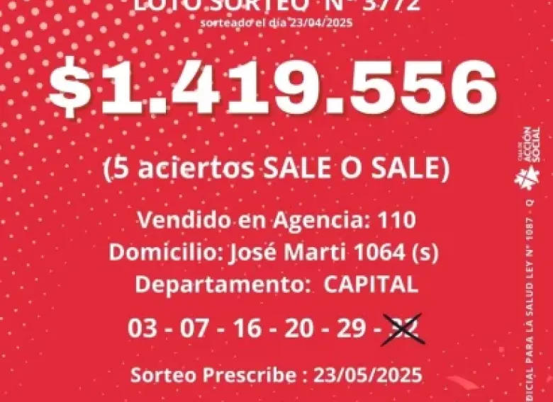 Un sanjuanino se llevó más de un millón de pesos en el Loto Plus