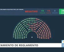 La oposición no logró abrir el debate por las citaciones en el caso Libra