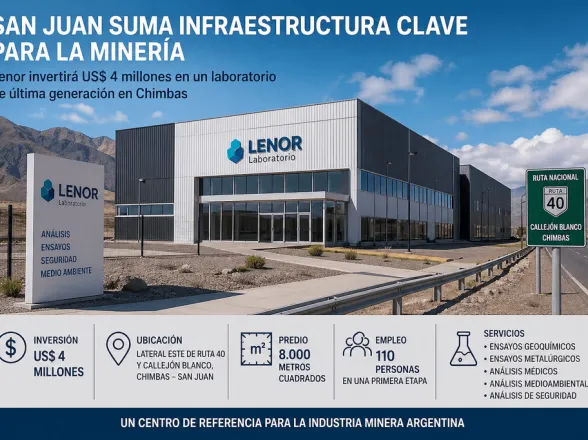 San Juan tendrá un laboratorio de punta que promete mover la aguja en la minería