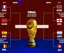Quedaron listos los cuartos del Mundial 2026: así se juegan los cruces que encienden la ilusión