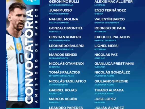Con sorpresas, estrenos y ausencias, así quedó la lista de la Selección Argentina